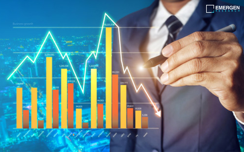 Lead Acid Battery Market