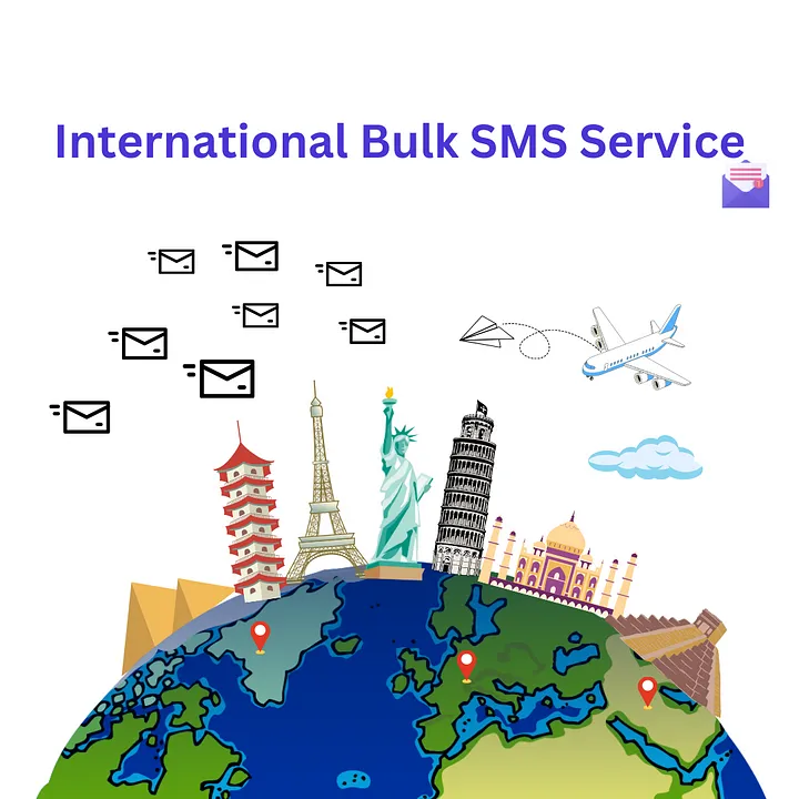 International bulk sms