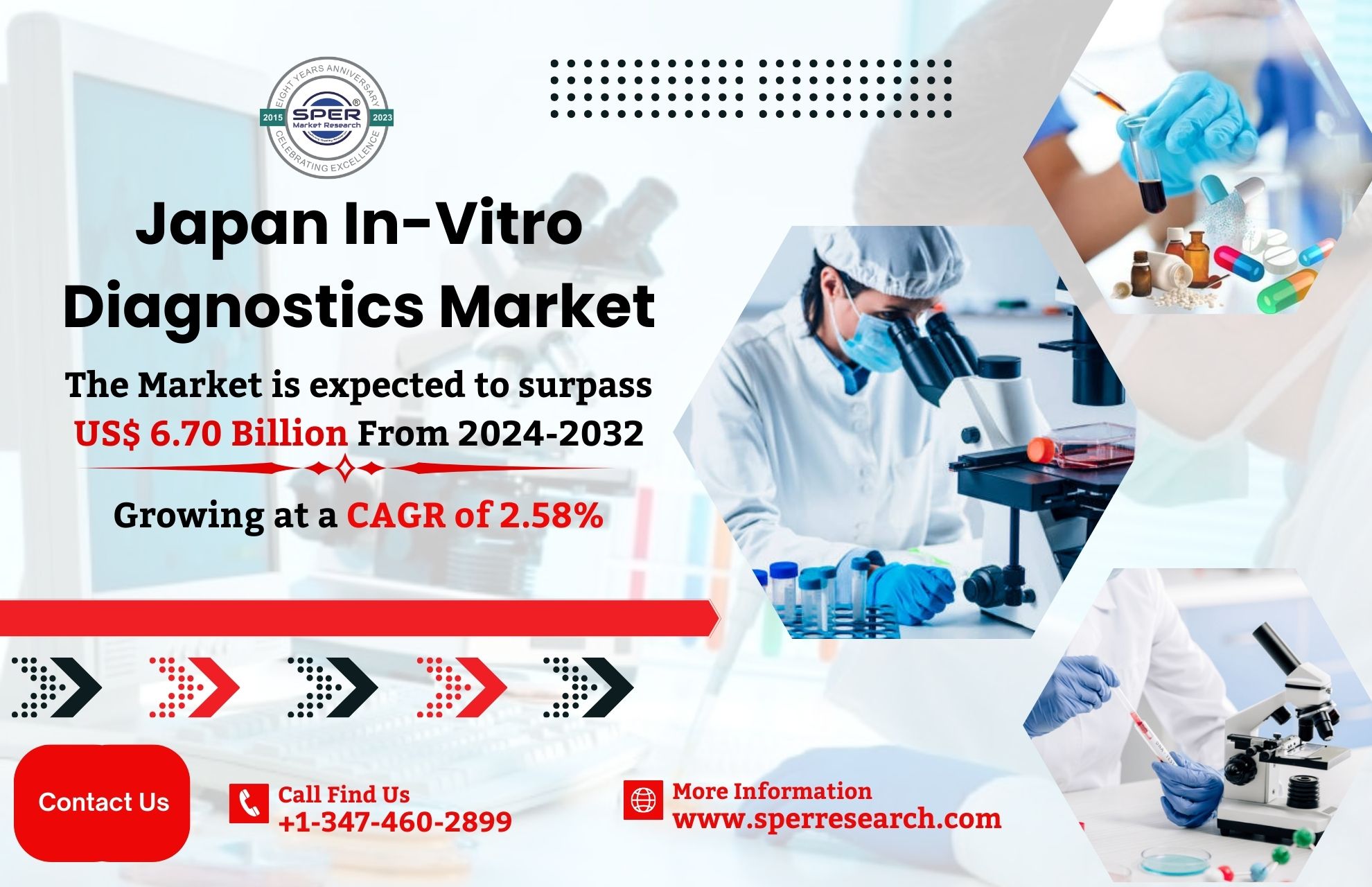 Japan In-Vitro Diagnostics Market