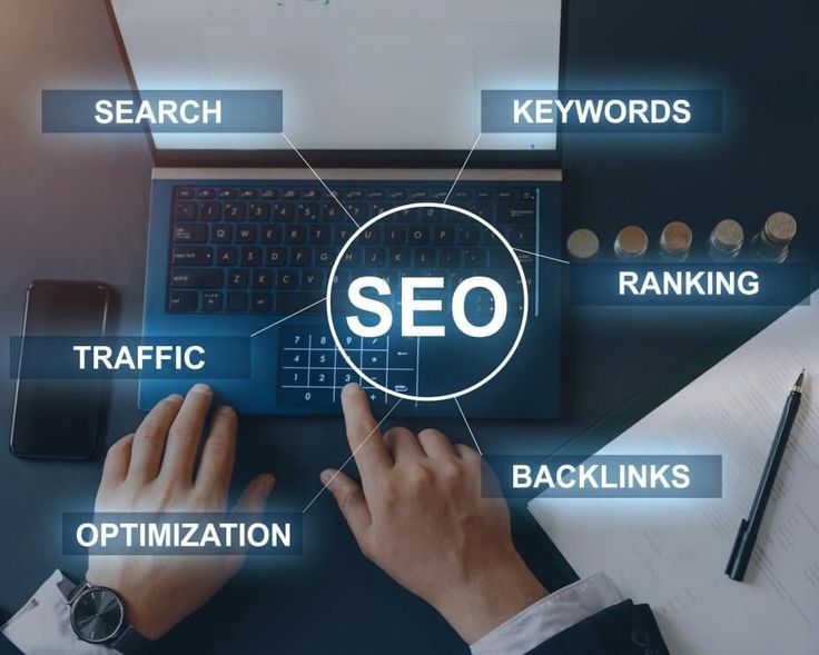 SEO Services in Lahore