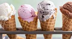 China Ice Cream Market Size And Forecast Report 2024-2030