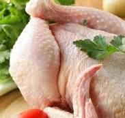 Global Chicken Market Size And Forecast Report 2024-2032