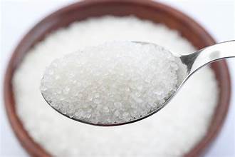 Global Sugar Market Size And Forecast Report 2024-2032